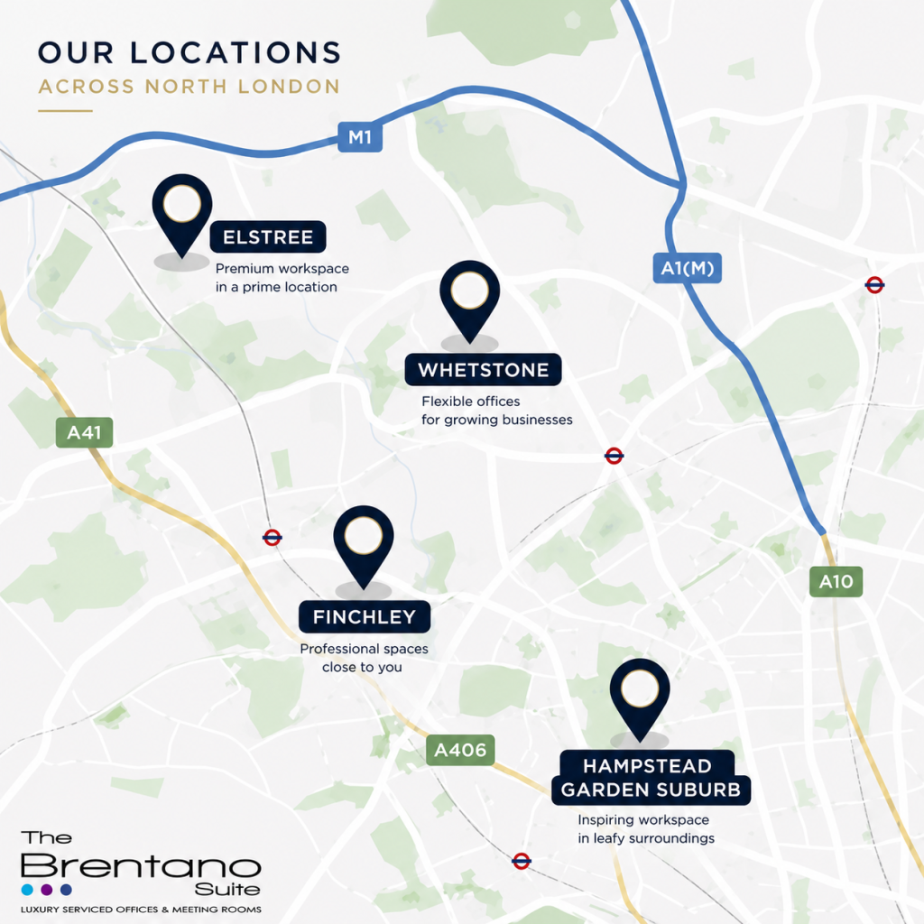 Map showing The Brentano Suite office locations across North London, including Elstree, Whetstone, Finchley, and Hampstead Garden Suburb.