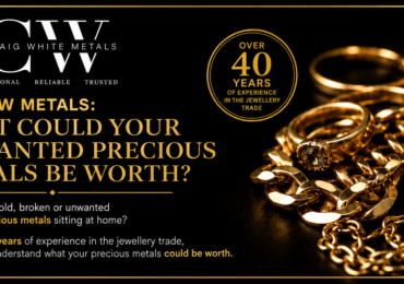 CW Metals - over 40 years of experience in the jewellery trade.