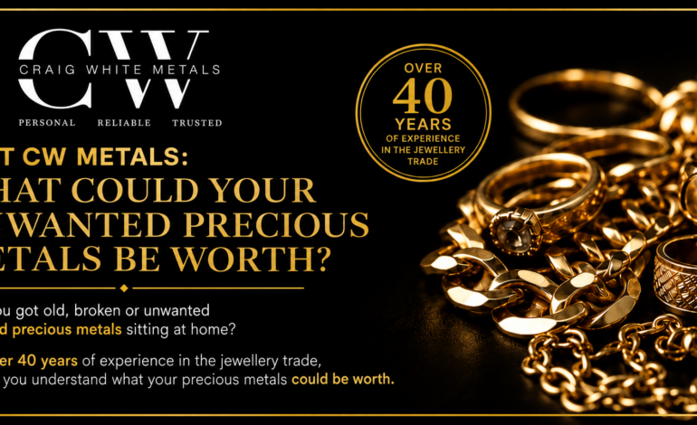 CW Metals - over 40 years of experience in the jewellery trade.